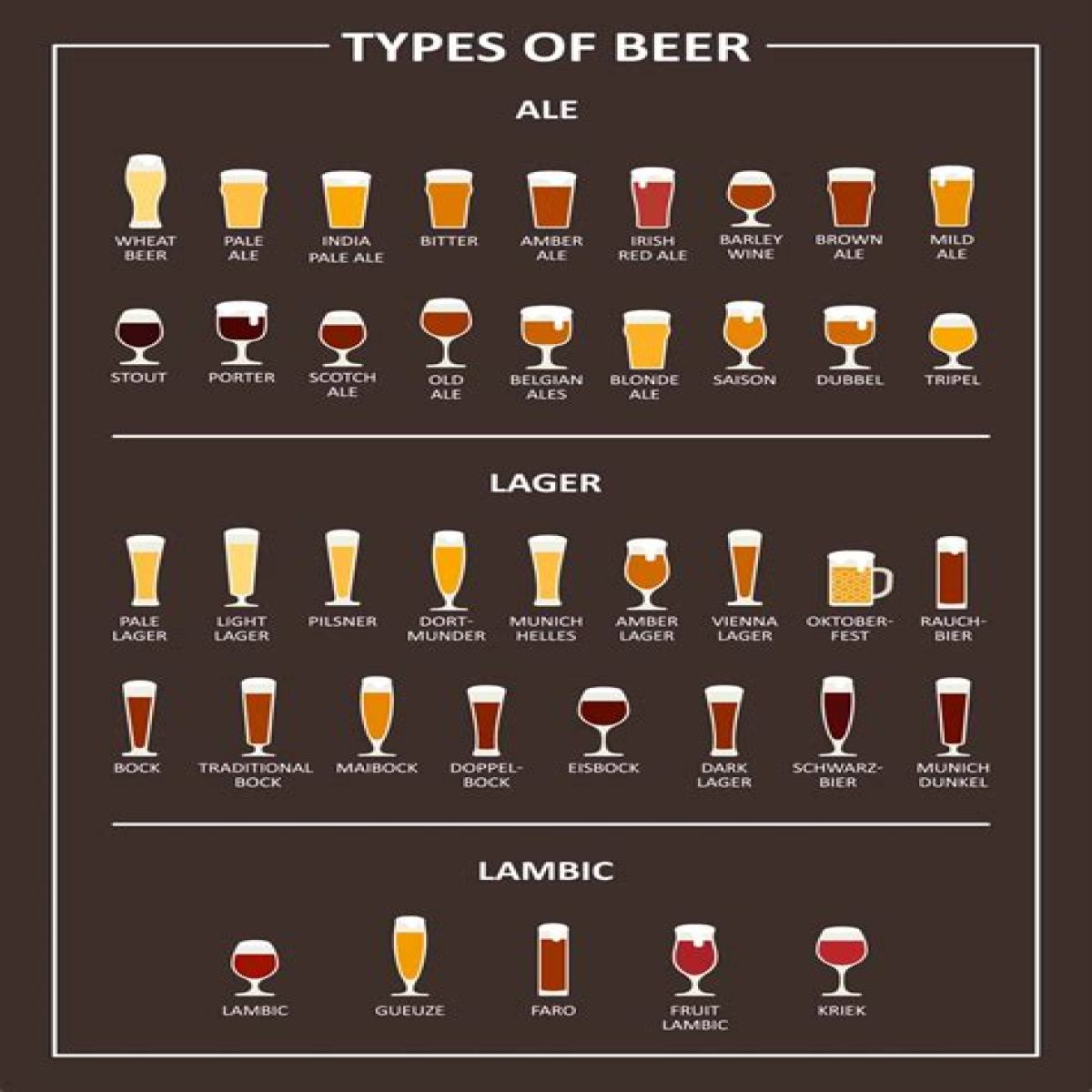 Bitter type of beer: Abbr.