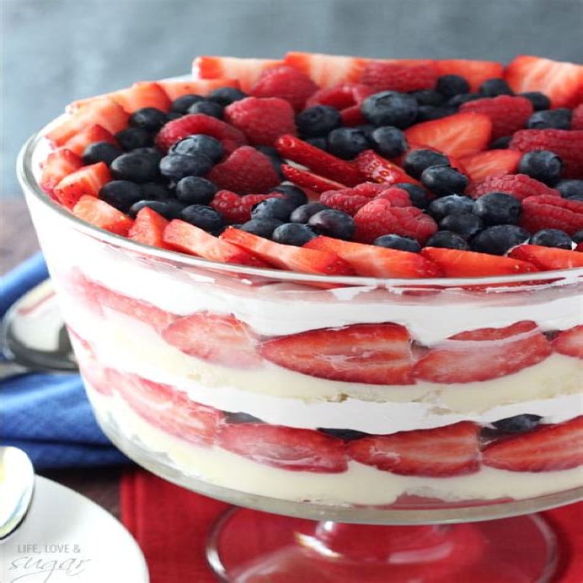 Desserts that might be filled with berries