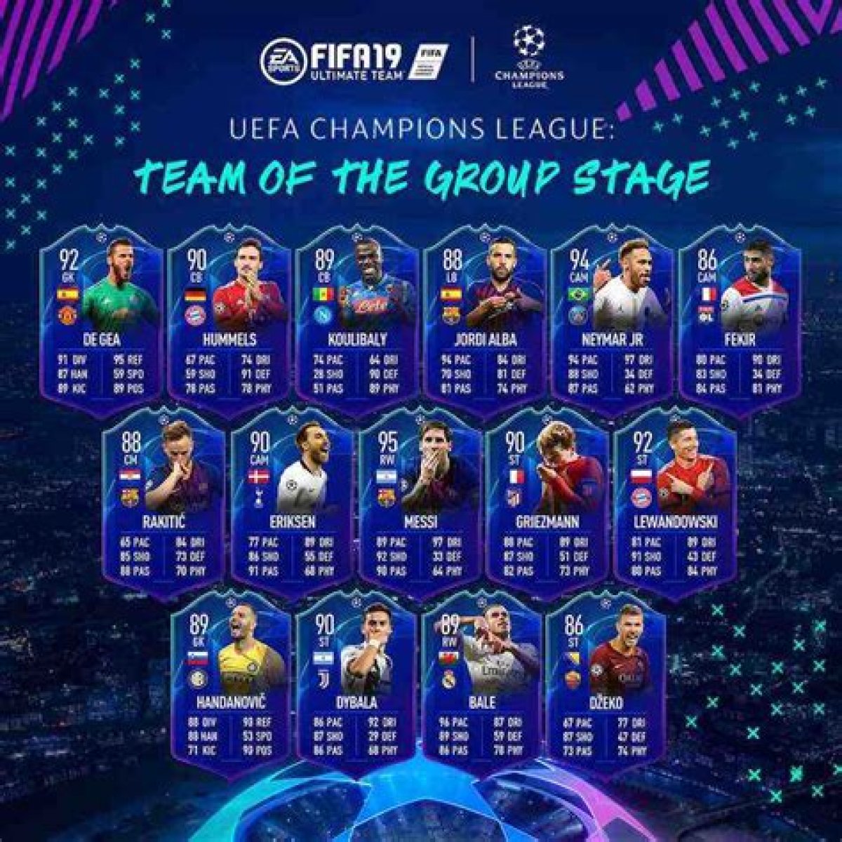 FIFA 19 TOTGS UCL & UEL | FUT Team of the Group Stage