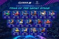 FIFA 19 TOTGS UCL & UEL | FUT Team of the Group Stage