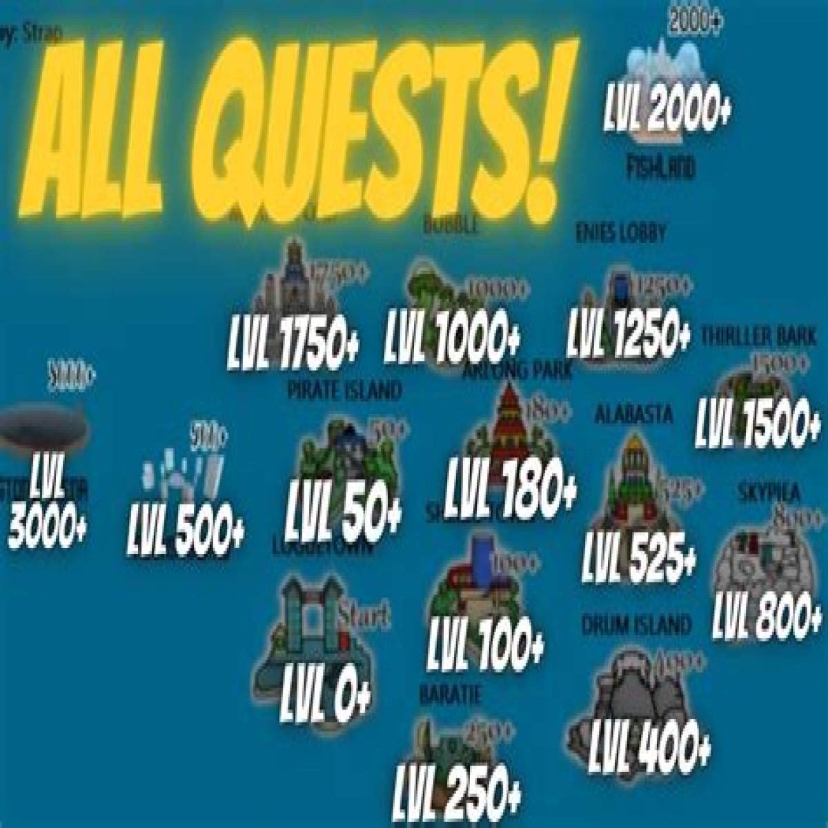 Unlock Arndrea Waters King's Legacy: A Hap-Centric Guide